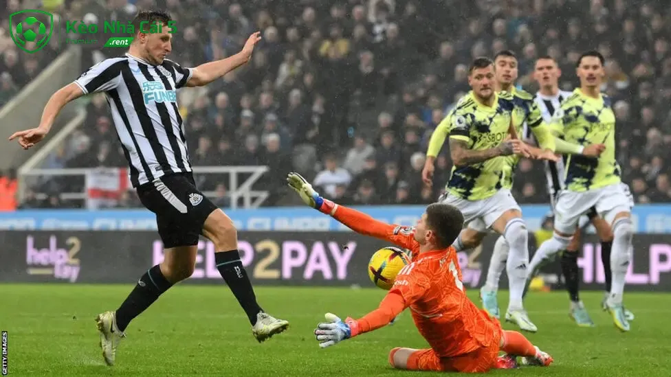 Thế trận và điểm mạnh của Leeds United cùng Newcastle