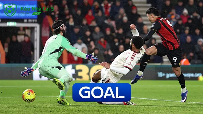 Liverpool tìm kiếm thế trận áp đảo trên sân khách